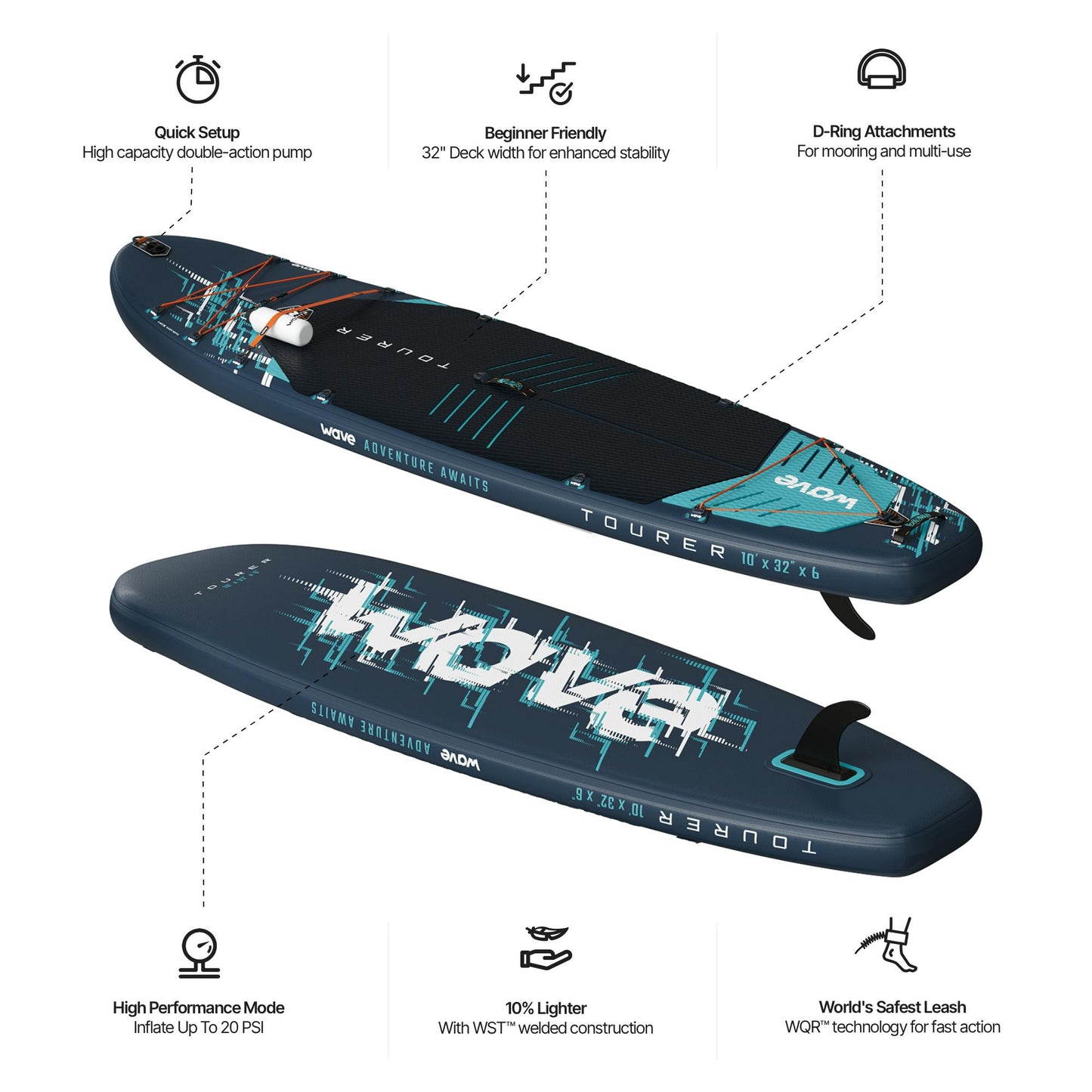 Wave Tourer 3.0 10'3" Inflatable SUP Paddle Board – Navy