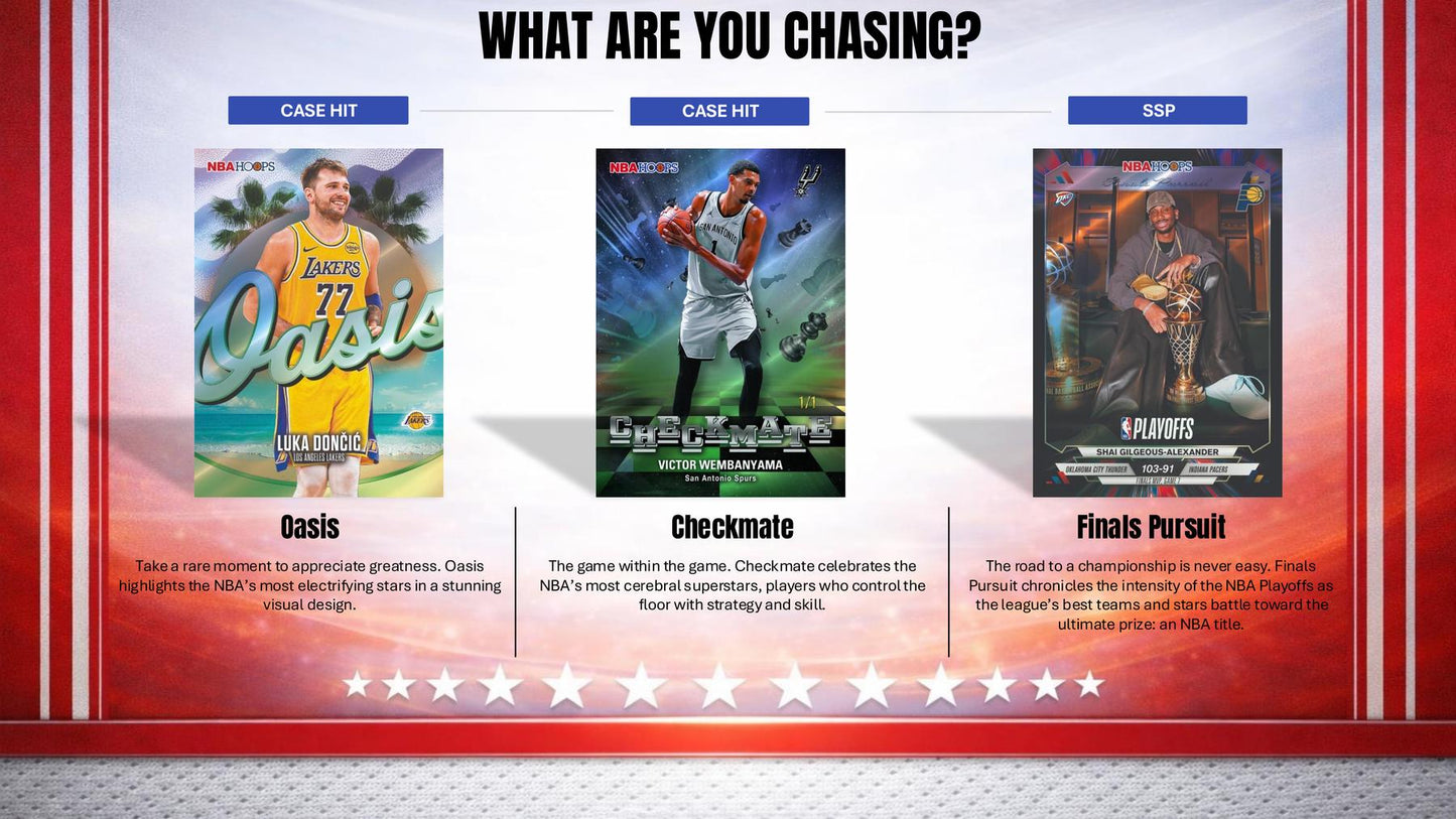 2025/26 Topps Hoops Basketball Hobby