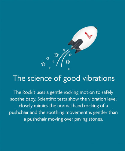 The Rockit Rocker Rechargeable - Portable Baby Rocker